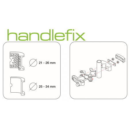 Sistema di Fissaggio Handlefix